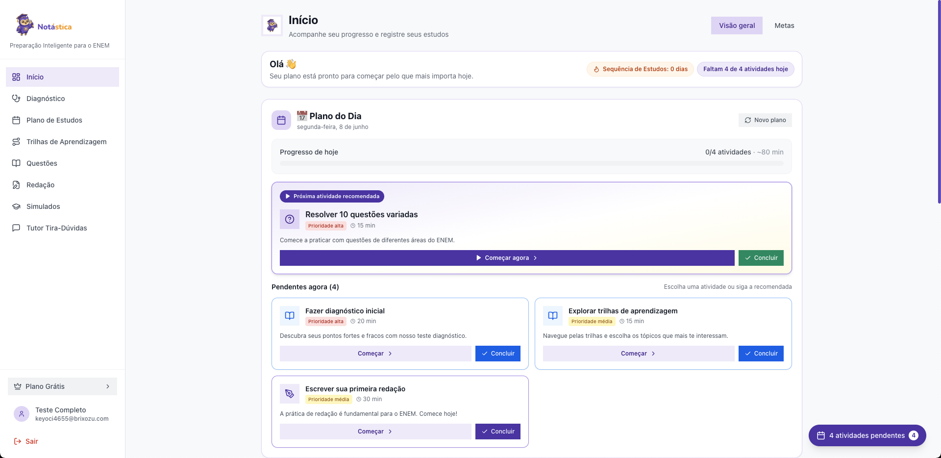 Dashboard da Notástica